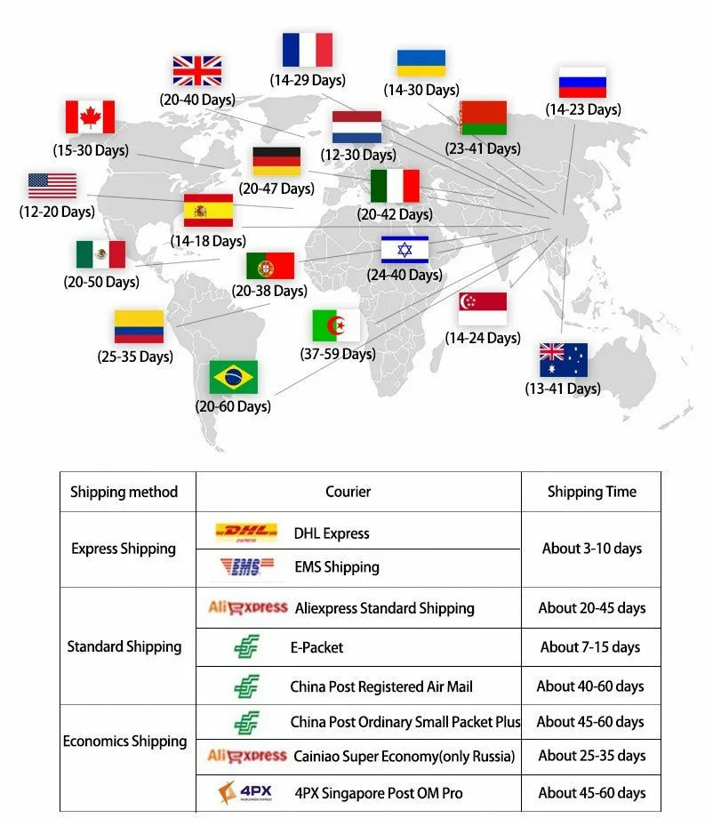 No Framed Canvas 5Pcs MUSTANG GT500